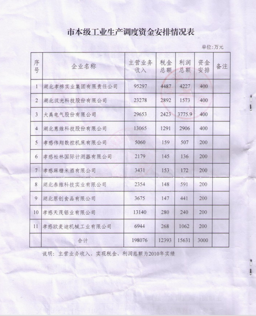 1554688983299945.png 11114.png