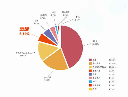 1689910455976728.png 未標題-1.png